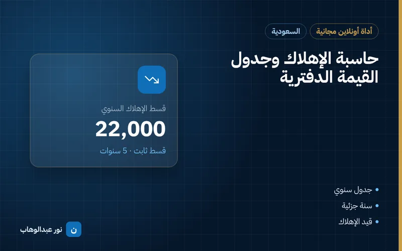 حاسبة الإهلاك وجدول القيمة الدفترية