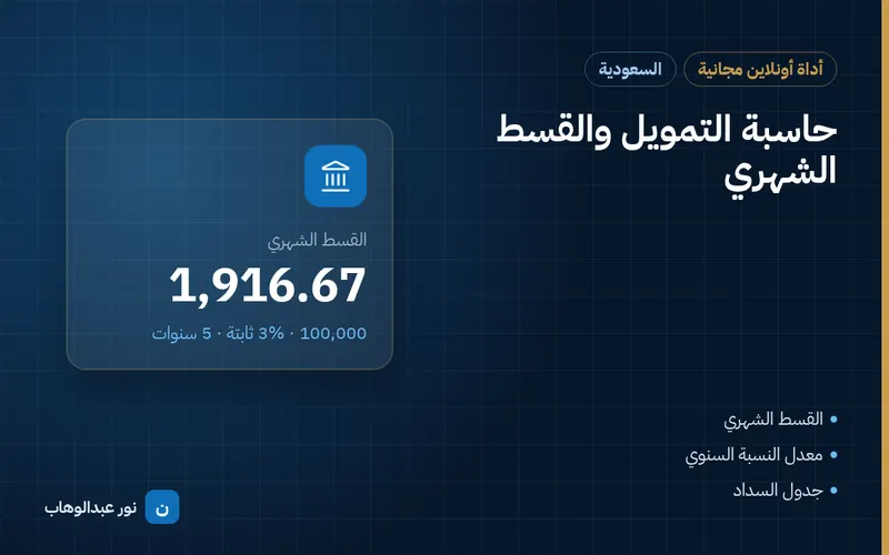 حاسبة التمويل والقسط الشهري