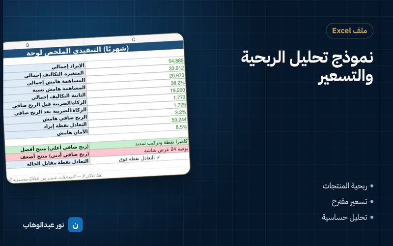 نموذج تحليل الربحية والتسعير